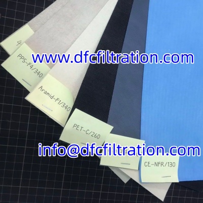 Factory-pleated-folding-processing