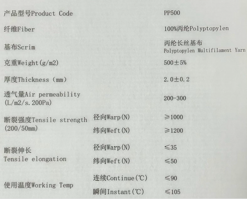 Polypropylene Needle Punched Felt | Chemical-Resistant Dust Filter Media | Industrial PP Filtration Cloth