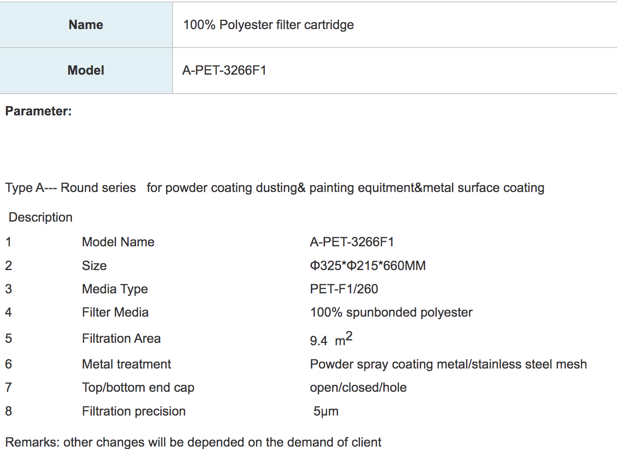 spun-bonded-polyester filter cartridges