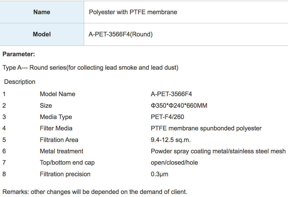  Polyester with PTFE membrane - A TYPE