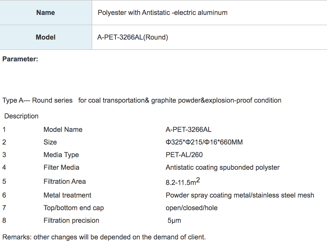 Antistatic - electric aluminum - A TYPE
