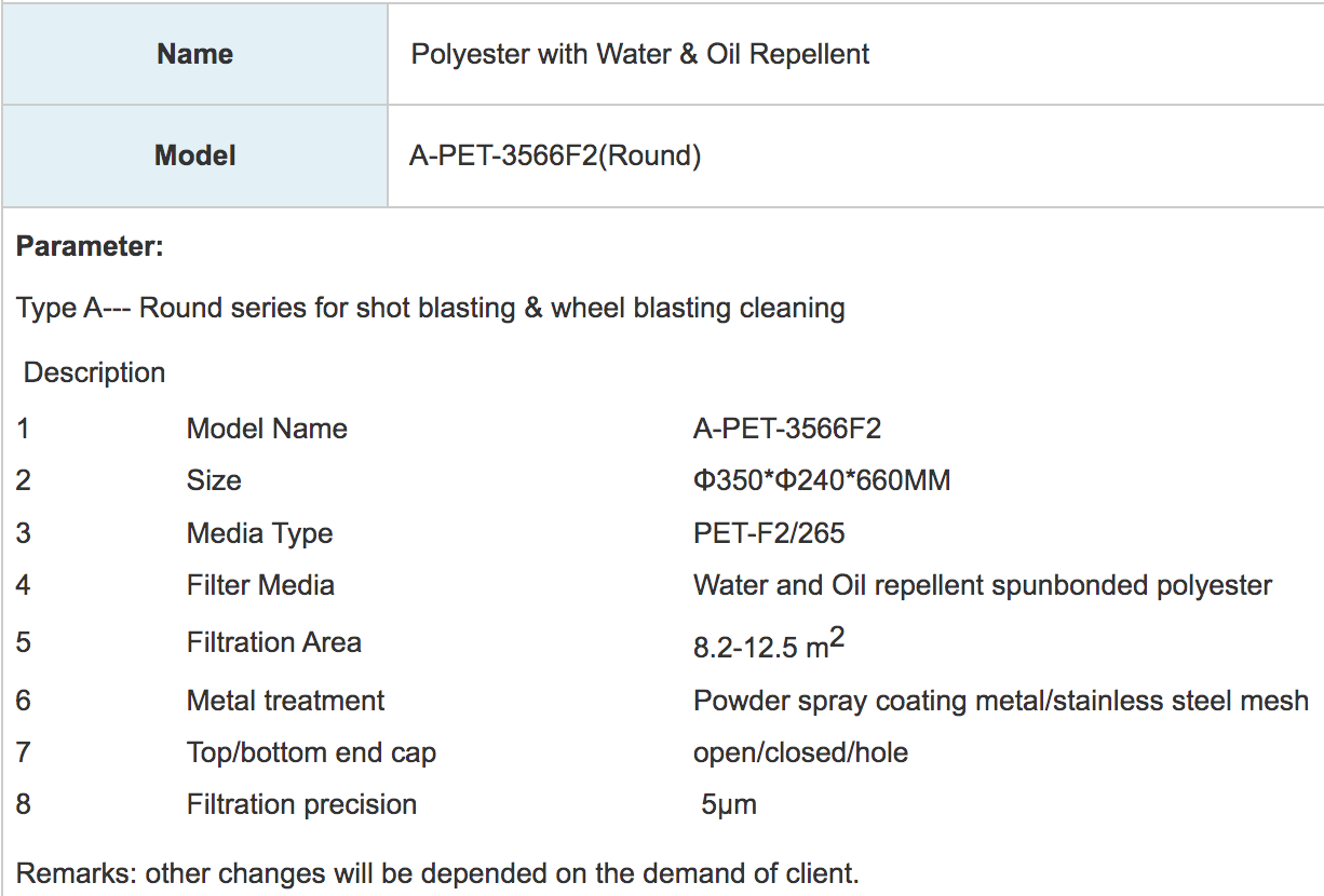 Polyester with Water & Oil Repellent - A TYPE