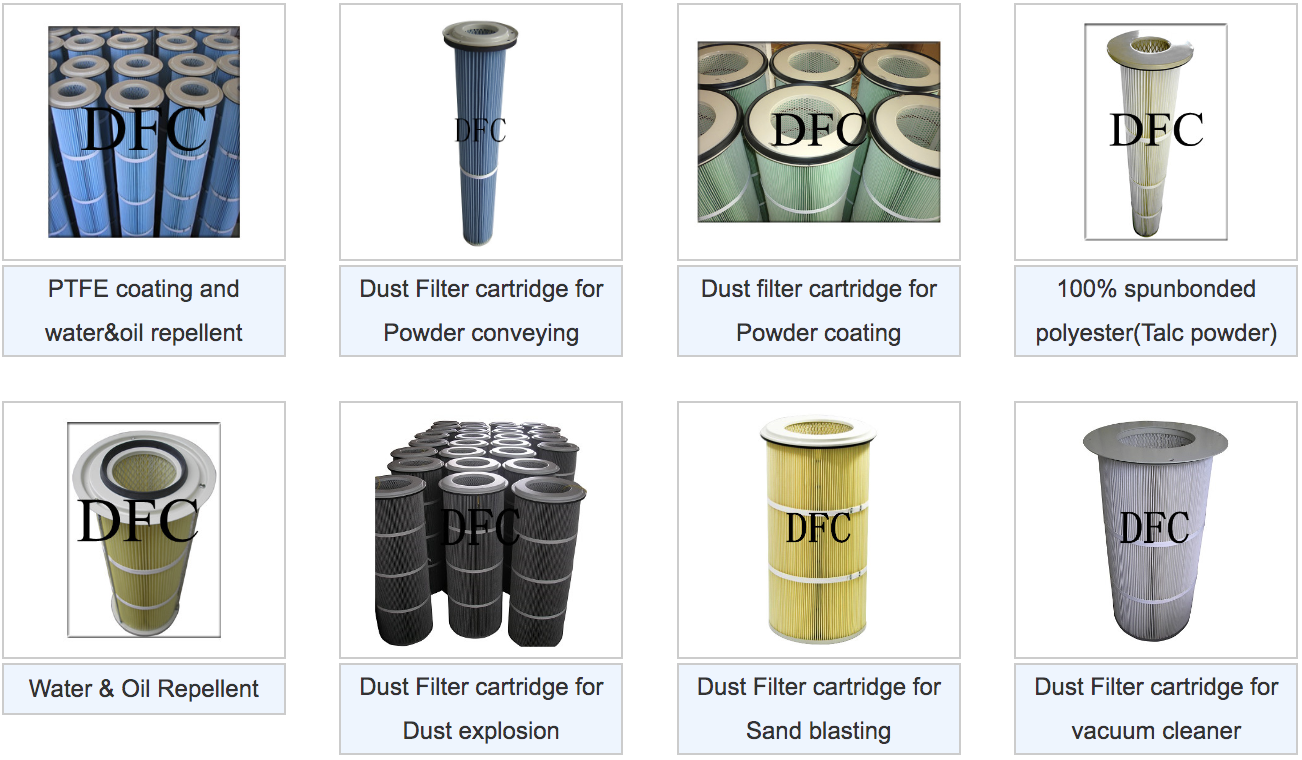 Round Flange Filter Cartridge - B TYPE