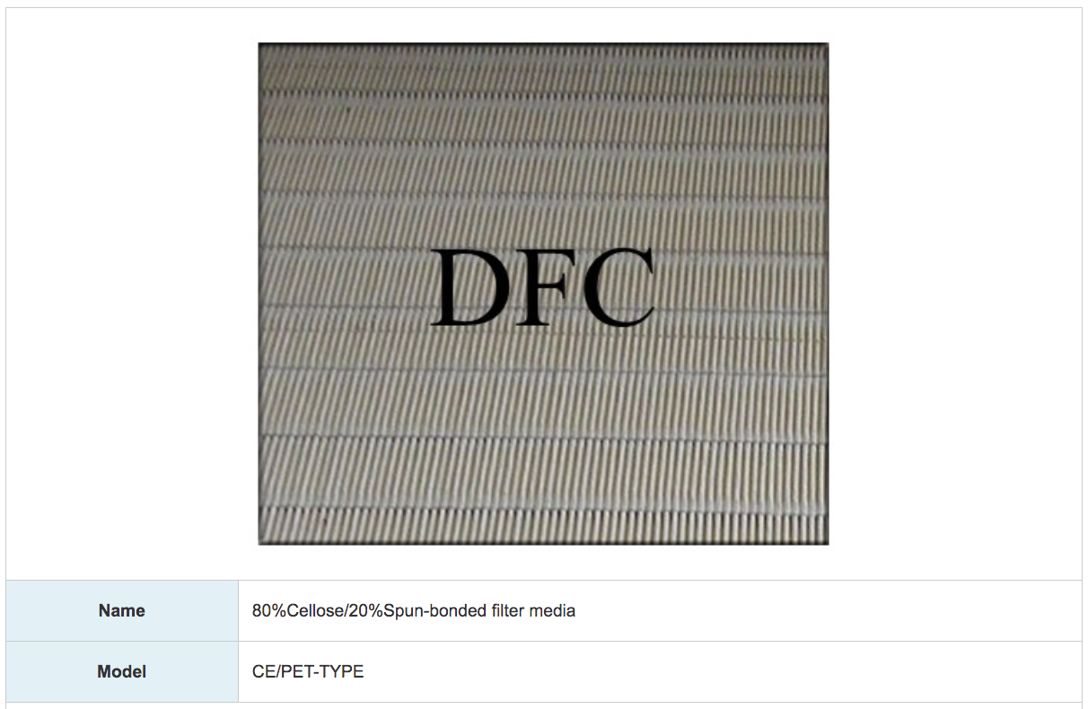 80% Cellulose / 20%Spun-bonded for dust filter cartridge（CE）