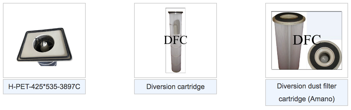 Diversion Cartridge Filters - H TYPE