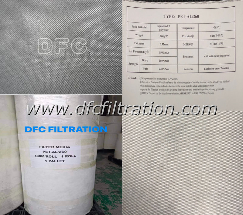 Antistatic Spun-bonded polyester shipment