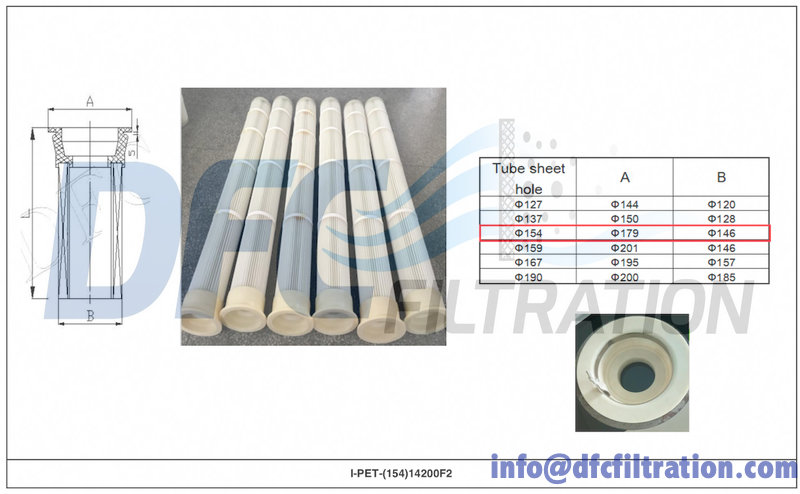 Baghouse filter bag replacement Baghouse filter bag replacement