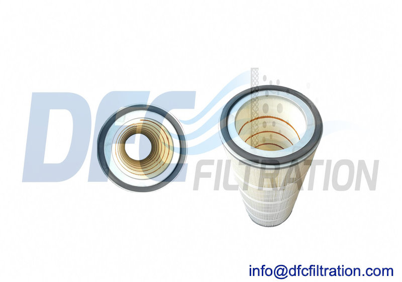 80/20 cellulose polyester blend 